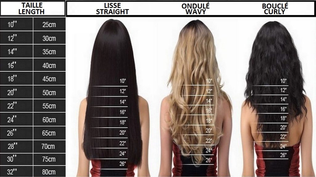 Weaves Size Guide